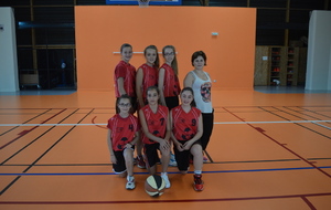 Sevre basket / U15