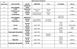 Planning 4-5 février