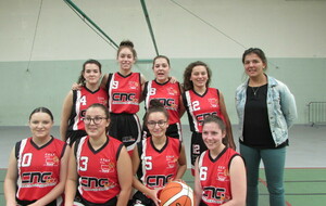 Planning 3 - 4 octobre